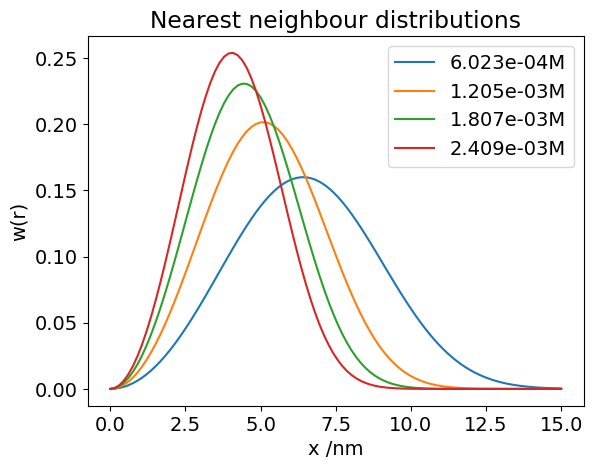 ../_images/Python crib_44_0.png